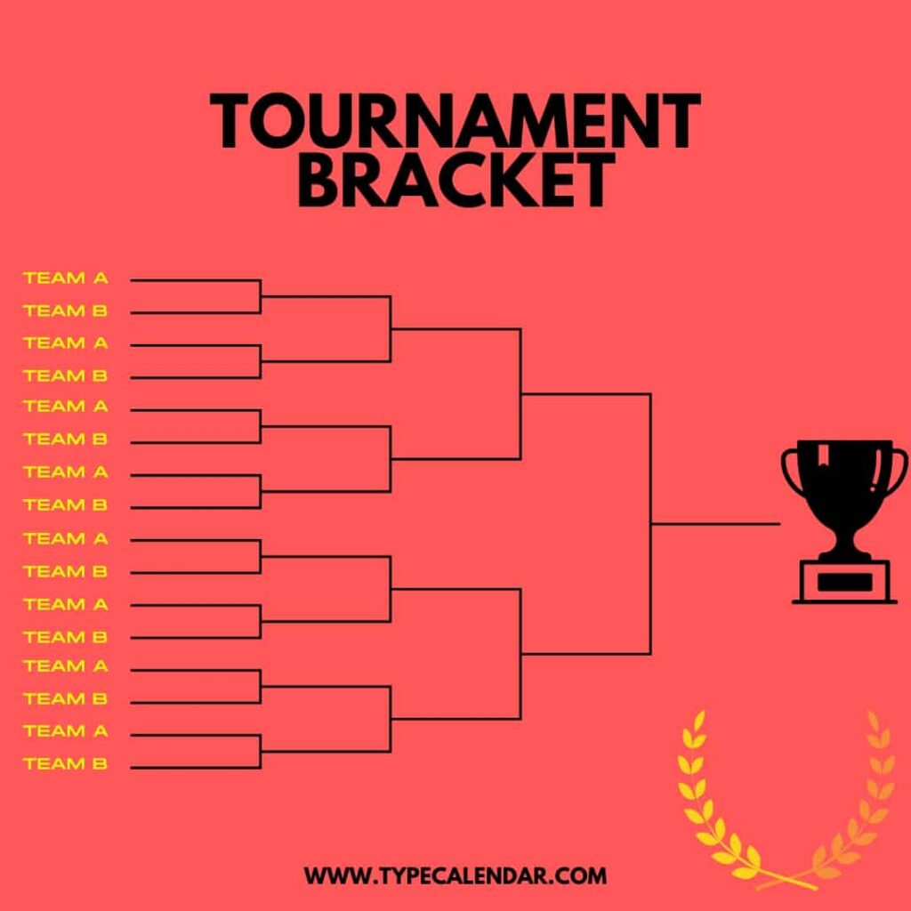 Introduction to Team Double Elimination Bracket